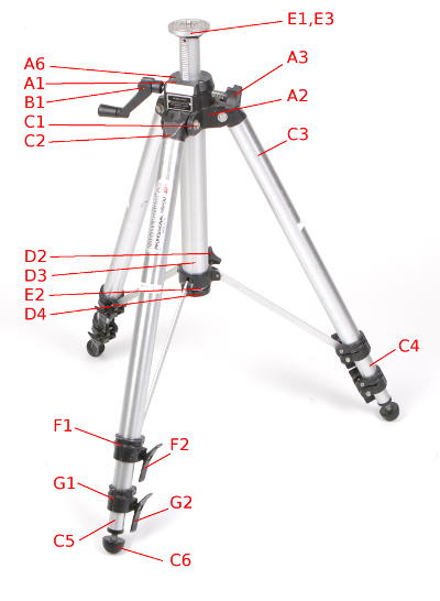 Old Manfrotto and Bogen 3033 or 074 tripod