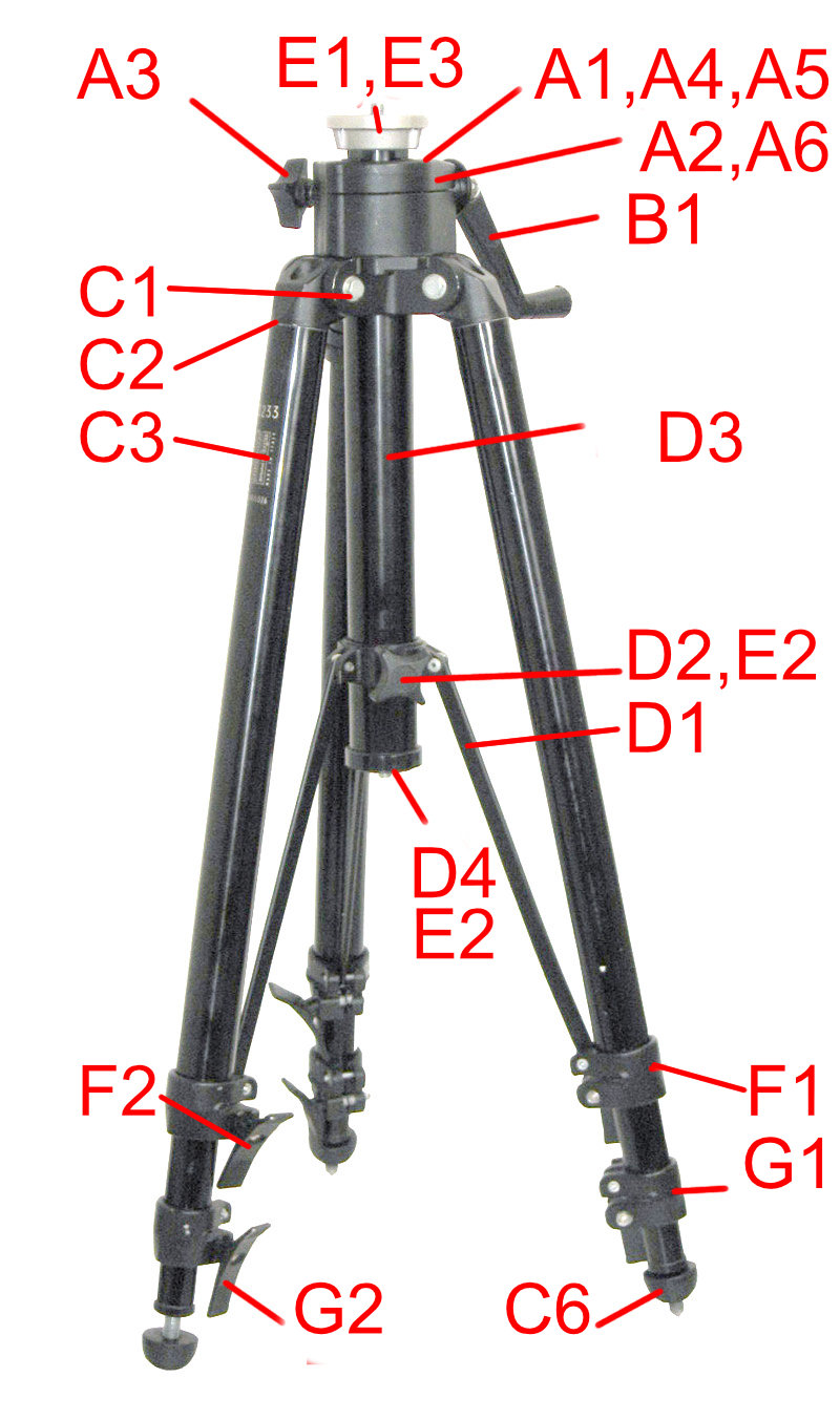 Old Manfrotto and Bogen 3233 or 074 tripod