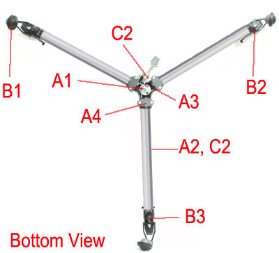 Bogen 3056 dolly