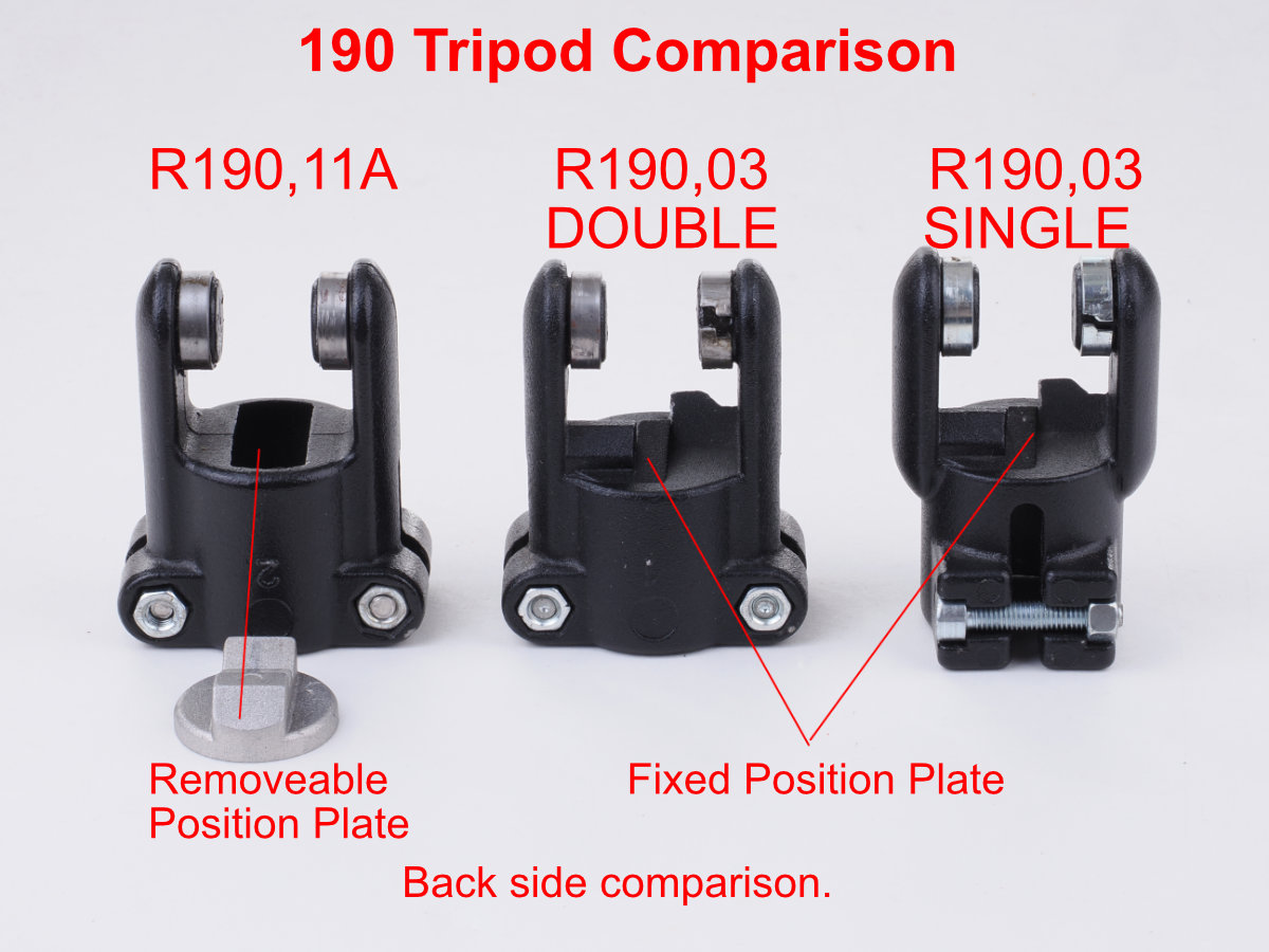 Leg Brace comparisons for 190 tripods