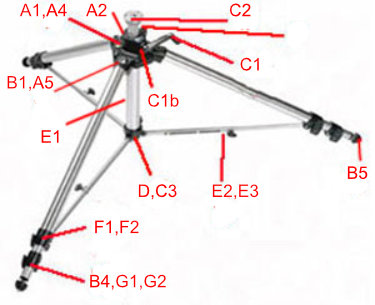 Old Bogen 3036 tripod