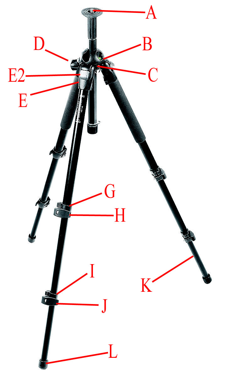 manfrotto 3001b pro