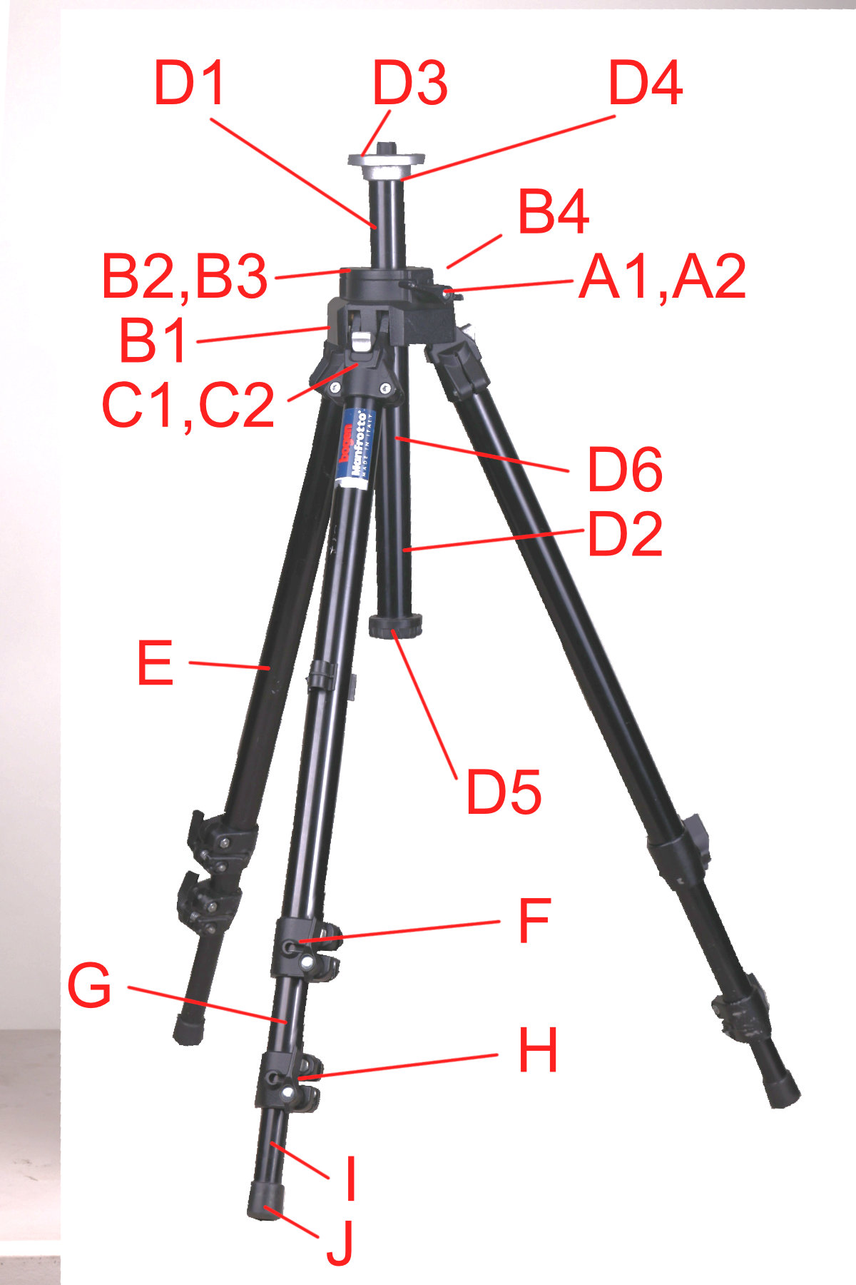 3221 tripod