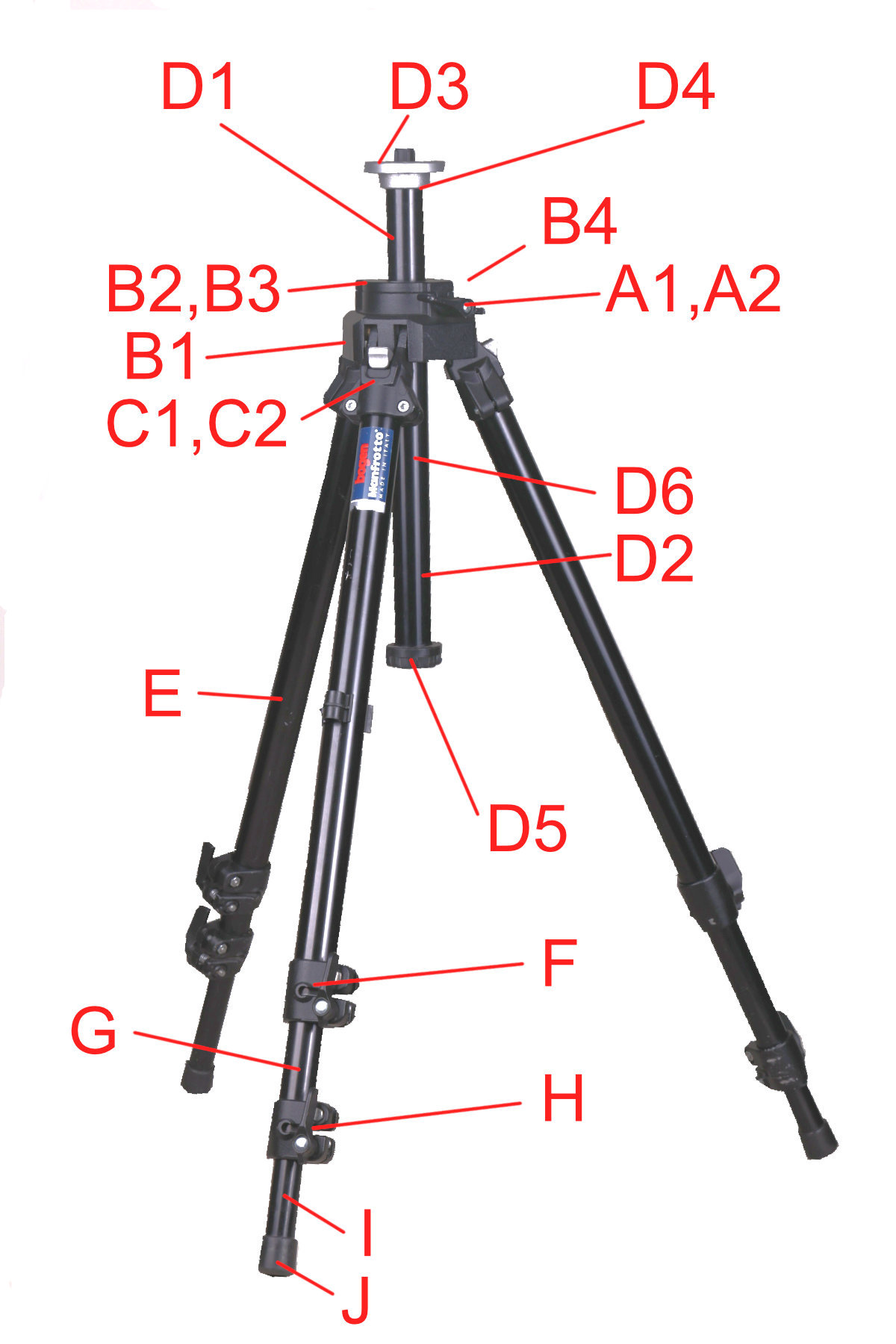 Version 5 055 tripod