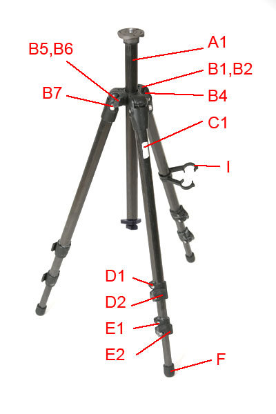 Bogen 3443D carbon fiber tripod