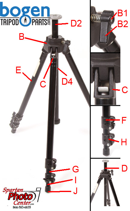 Bogen Tripod Parts