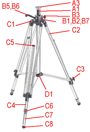 Bogen 3046 version 3 tripod | BogenTripodParts.com has all kinds of ...